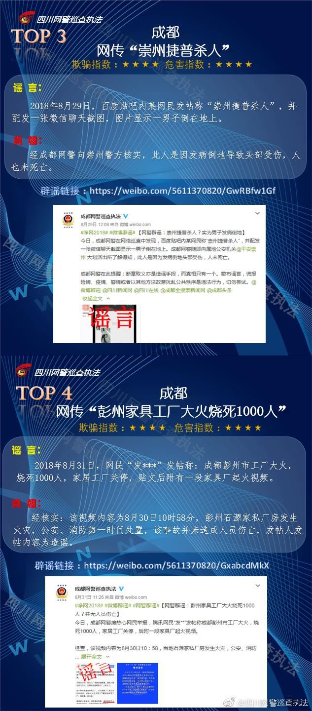 净网2018半月以来是否受到这些谣言干扰？