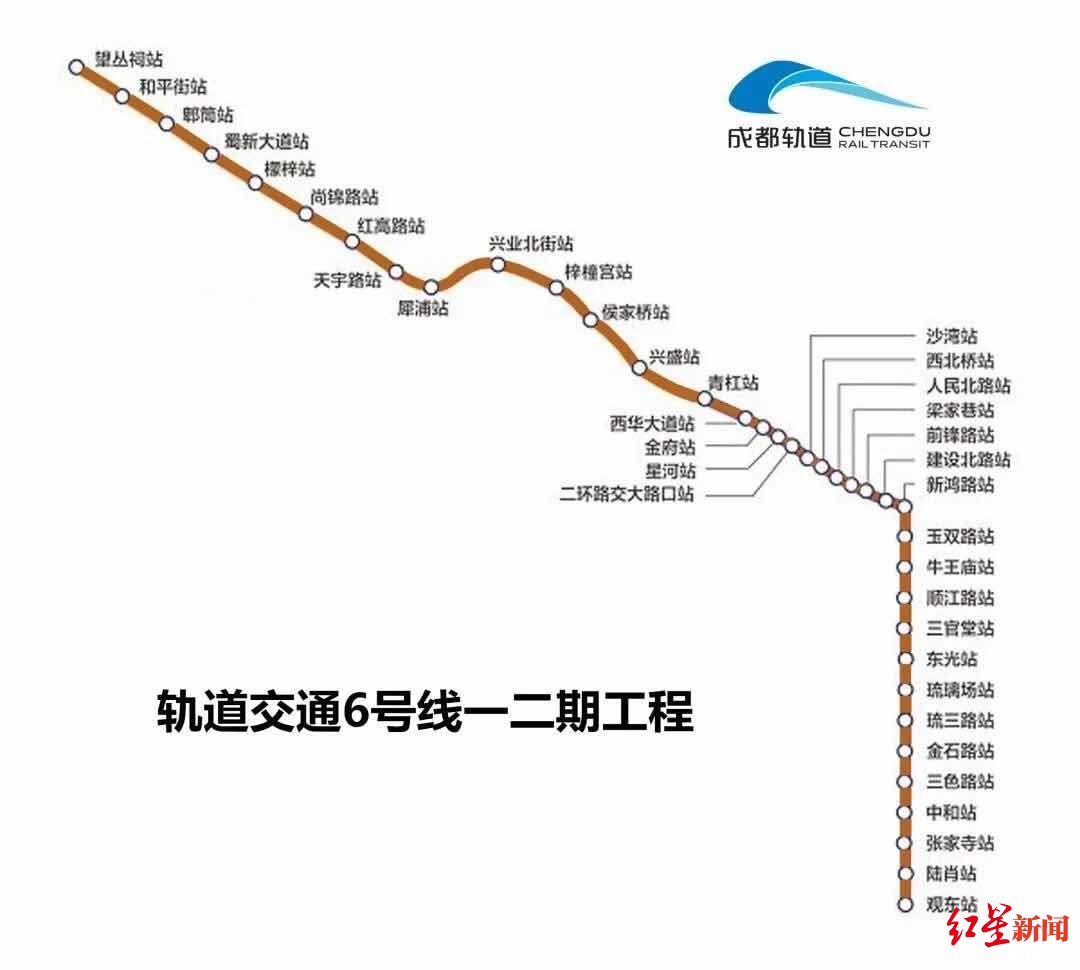  『地铁』成都地铁6号线一二期工程实现“轨通” 今年底开通