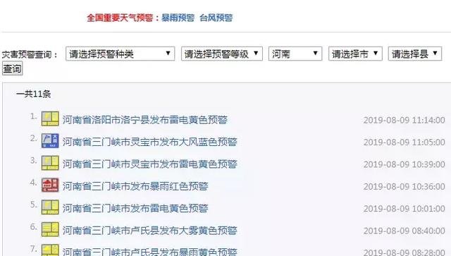 最高级别！超强台风利奇马要来！暴雨席卷河南，这些列车停运