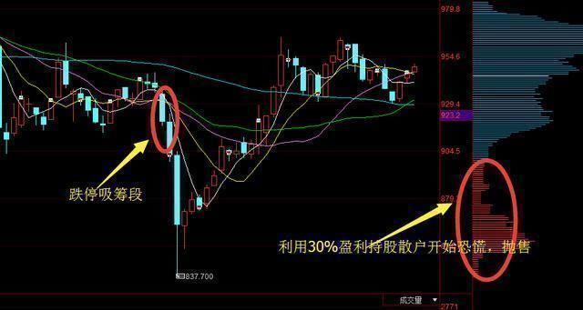 一分钟前，中国股市发出重大消息:马钢股份 航天电器 口子窖