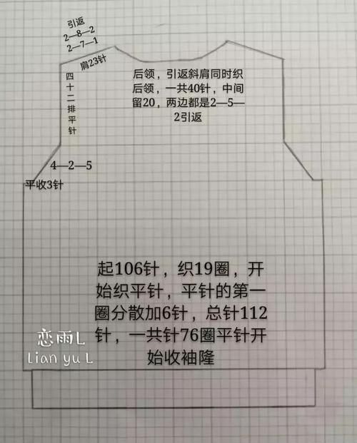  毛衣@棒针编织儿童毛衣，前长后短很时尚，百搭好看的开衫毛衣，附教程
