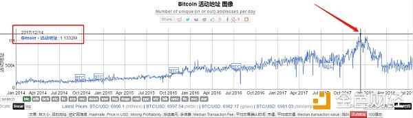 金色盘面 | 巧用侧面因素 判断牛熊转换