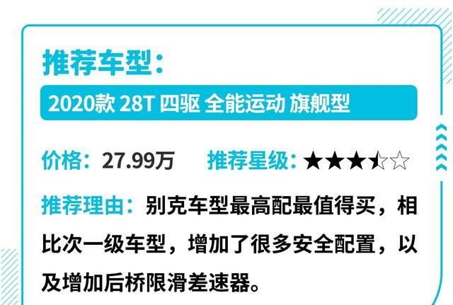  【舒适】五一长假去旅行，10.99万起这几款大空间舒适好车值得选！
