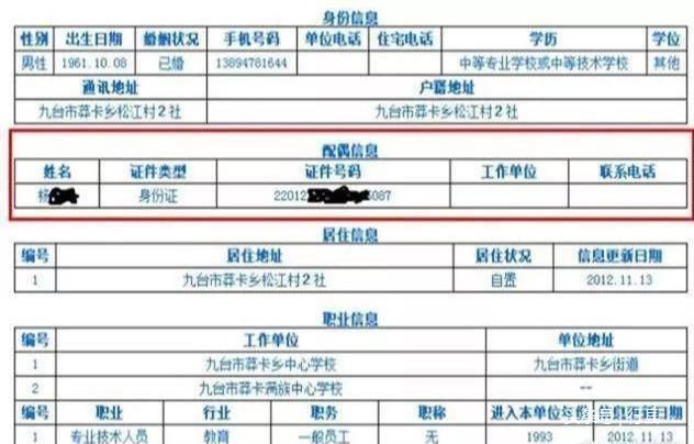 银行信审员是怎么看征信报告的？