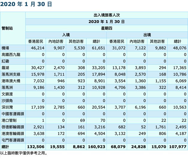  内地访客：补壹刀：如此严防内地，香港疫情为何还急转直下？原因令人感慨