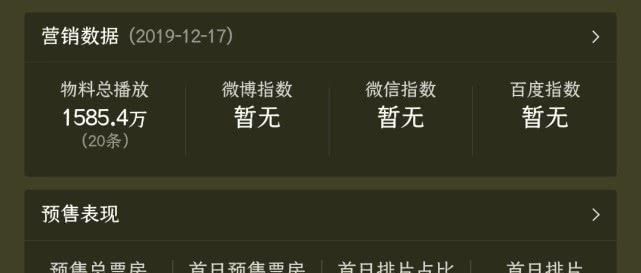 「大片」预售票房破1363万,力压好莱坞大片,甄子丹新片要爆了