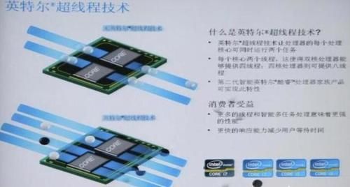 CPU上的超线程技术为什么没有在手机上