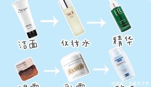  皮肤@如何用最短的时间，进行最有效的护肤带你get晨间护肤小步骤