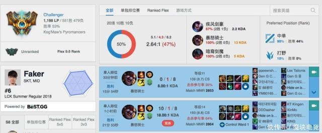 魔块日报丨RNG官方回应Karsa事件 道阻且长对于造谣者将不再追究