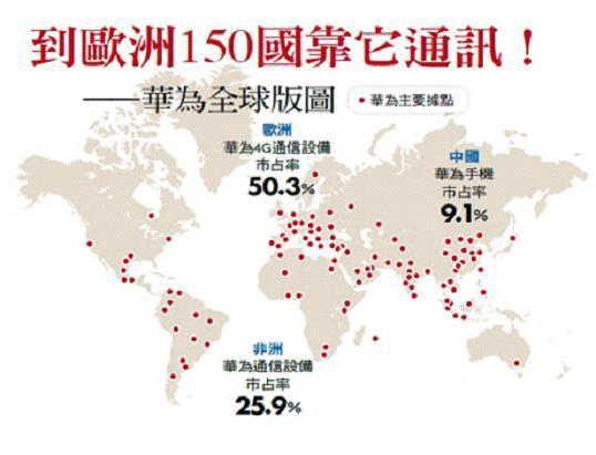 继中兴之后,美国再度调查华为,谈判前夕再加压