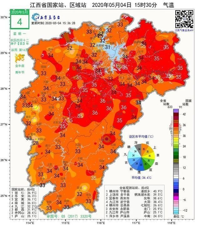  #蓝色#暴雨蓝色预警！山洪灾害预警！就在今晚，江西人请早点回家