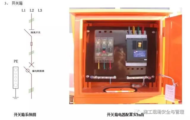 施工现场安全防护标准化图集（临电，塔吊，施工电梯等）