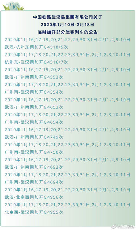  [加开]2020年1月10日-2月18日临时加开部分旅客列车