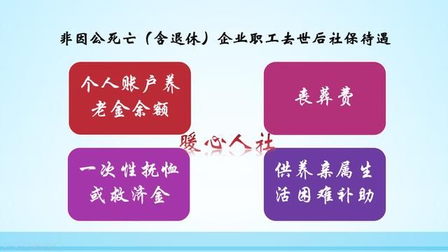 一次性缴纳15万社保60岁之后每个月领取2000块，这种政策还有吗？
