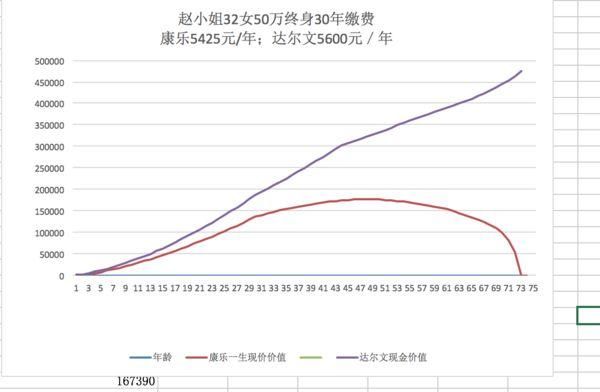 马云宣布辞职，支付宝的产品还能买么?