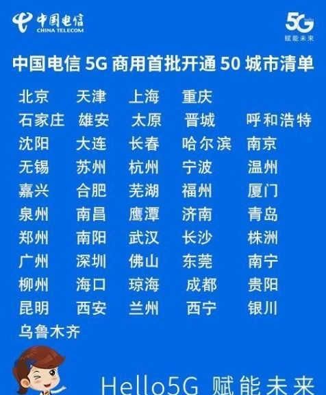  钟语音通话@实测联通5G升级包：9.9元可享500Mbps速率，不过坑也不少