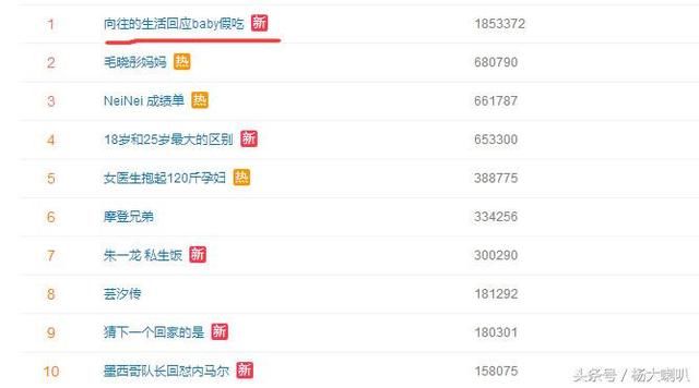 《向往的生活》baby被质疑假吃,节目组发文澄清,结果观众更炸了