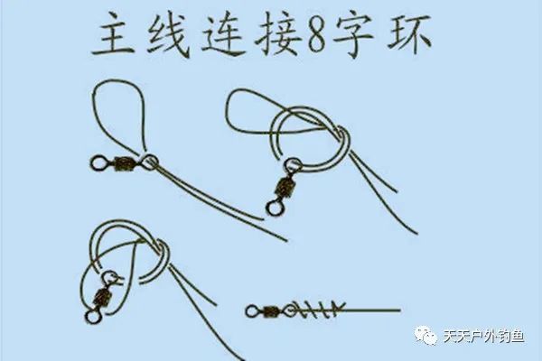 『影响』钓鱼技巧细节篇:这些实用小技巧,非常影响收获,多数钓友会忽略