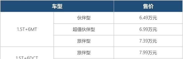 捷途X70M■中型SUV价格压到6万,2745mm长轴距7座布局,还有终身免费保养