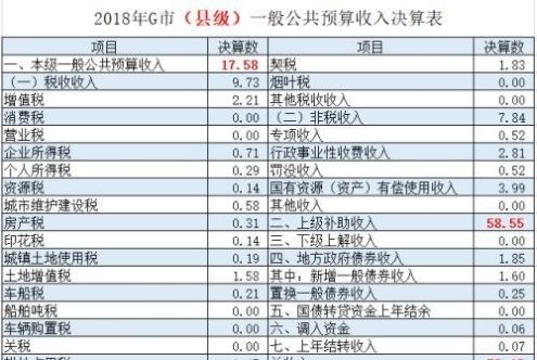  买房■新一线落户变容易 老家买房好 还是大城市好？
