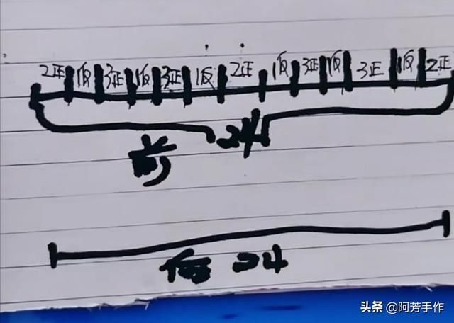 【2针上】棒针小衣服手机套怎么做?