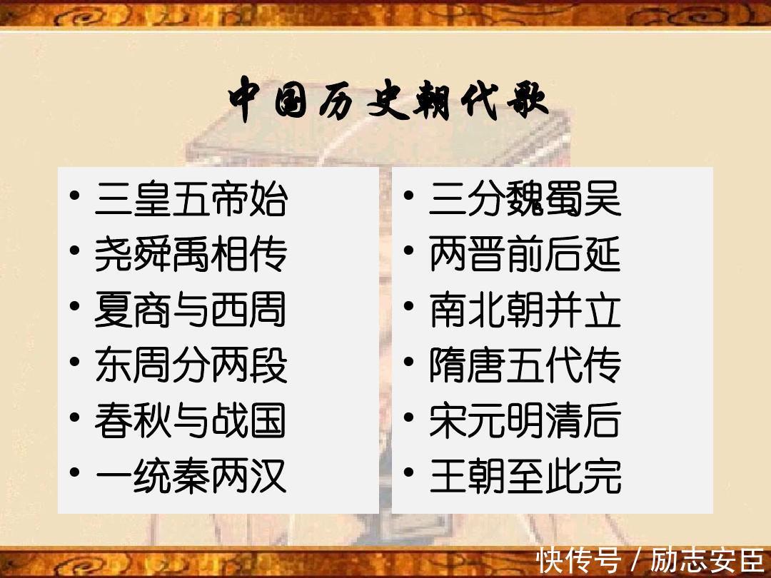 中国历史朝代顺序表 年表 完整版