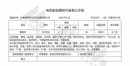  『电视剧』2月电视剧备案速报：《密室困游鱼》将拍，《长风渡》等影视化！