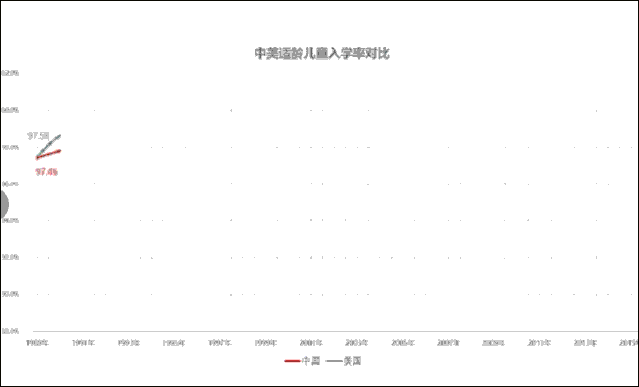  #北大荒#70年，中国凭什么震撼世界？
