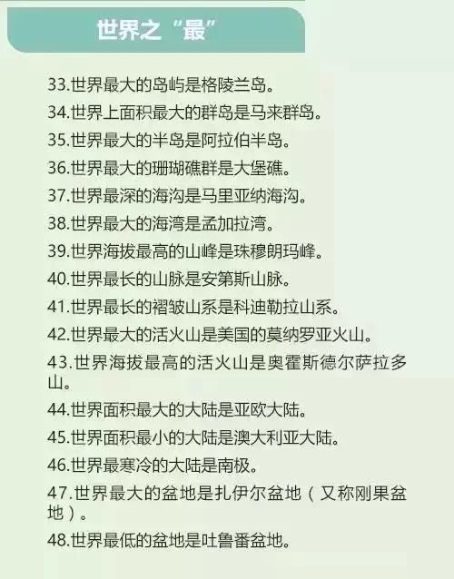 人民日报整理的100个世界地理知识点,孩子想考高分必须背熟! - 行者 - wangkeqin 的博客 人民日报整理的100个世界地理知识点,孩子想考高分必须背熟! - 行者 - wangkeqin 的博客