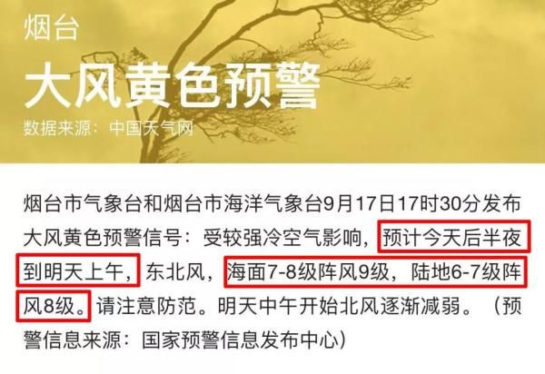  「冷空气」冷空气来袭！最低11℃，还有9级大风！好消息是……
