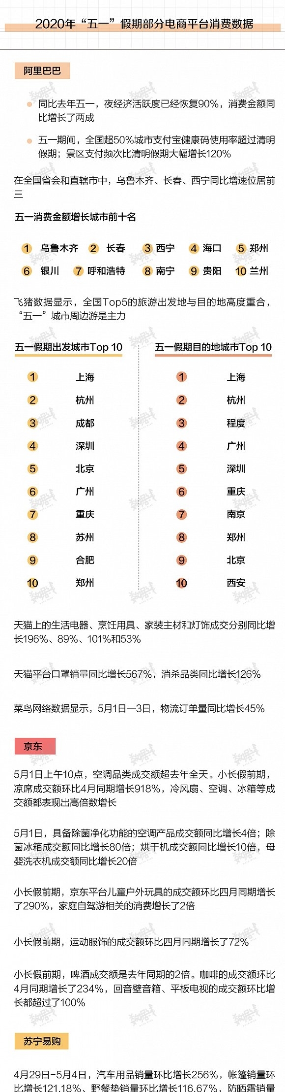【游客】五一长假全国接待国内游客1.15亿人次 收入475.6亿