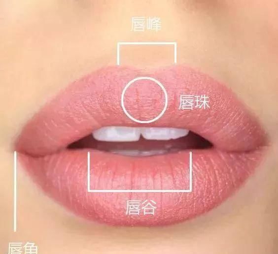  翻天：只需60秒就能get这款明星最火唇妆！美翻天了~