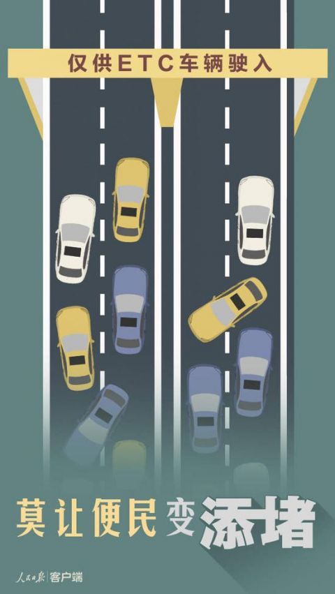  #人民日报#人民日报三问高速公路收费新情况:用ETC为何更贵?