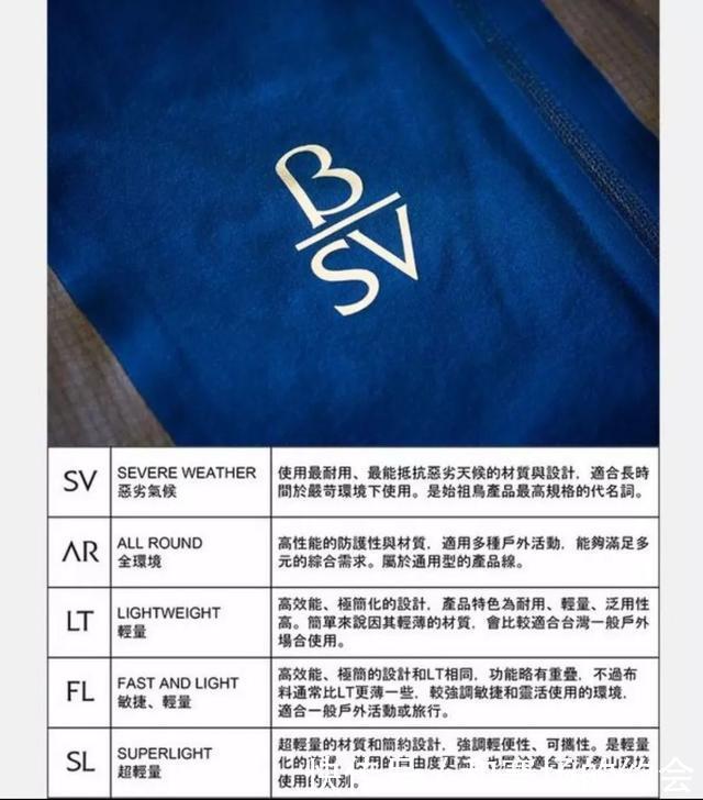  『中年』被安踏收购的“中年品牌”始祖鸟，为何会受到Virgil的青睐