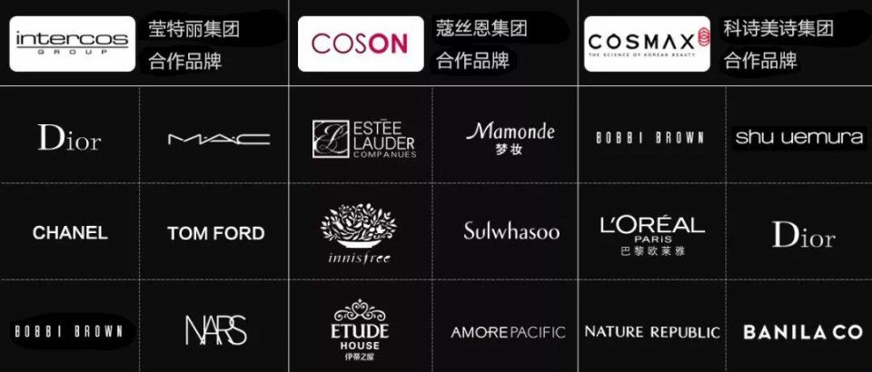 不动刀!不打针!这款不到50块的单品让我的眼睛放大一倍!