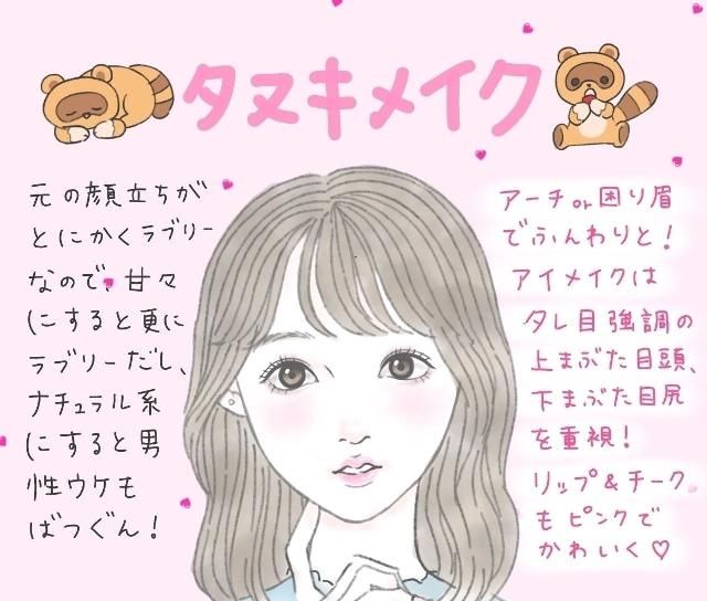  「五官」你是哪种动物系女孩?猫系、犬系五官大不同