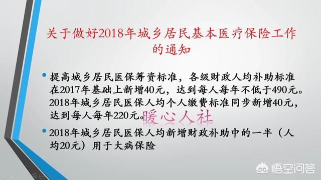 个人缴的医疗保险卡里没有返钱是为什么？5种情况是哪种呢？