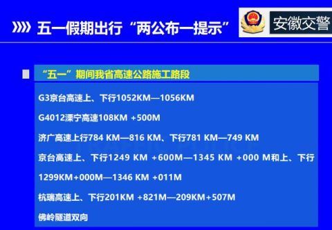  「大提升工程」安徽省公安厅举行2020年“五一”道路交通安全新闻发布会