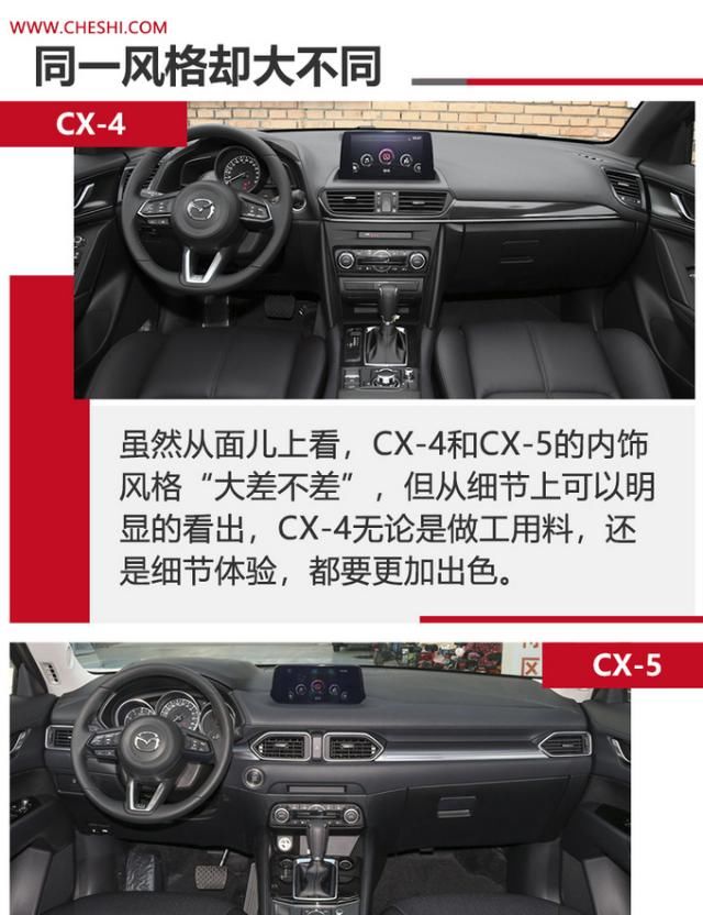  「相差」兄弟SUV 马自达CX-5与CX-4买谁值?价格相差3万