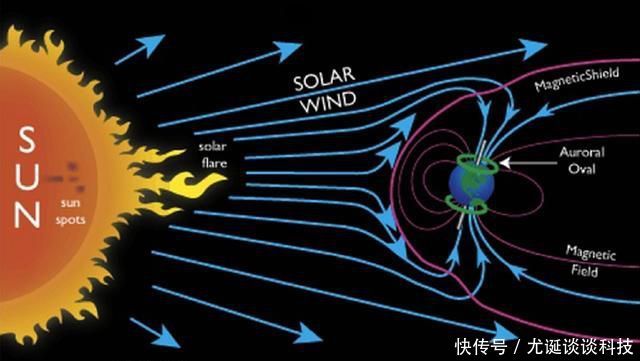 摄影师用Redmi K30拍摄极光照片曝光,网友:1599元还真有自行车