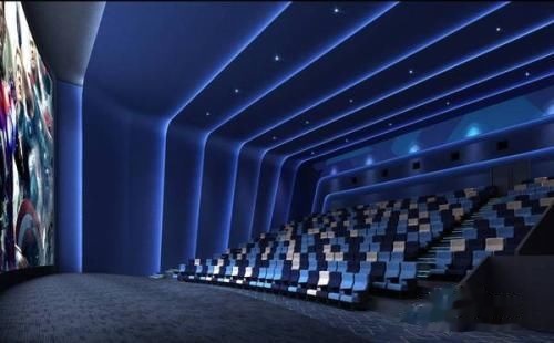 激光巨幕与IMAX巨幕区别