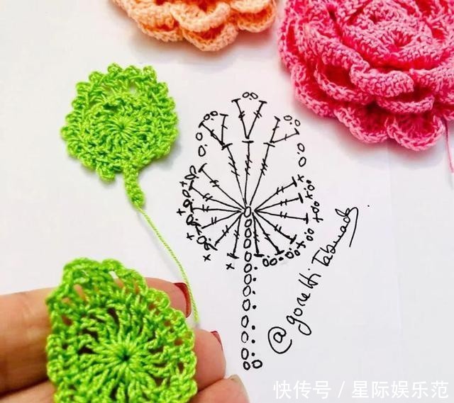  『梦寐以求』有了这些平面小物，你梦寐以求的毛线画终于有着落了