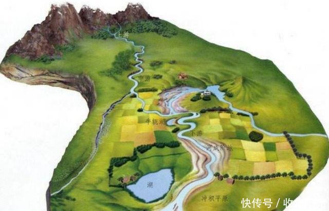 中国最窄的河流，平均深度不到30厘米，运水量却很高，如今快消失