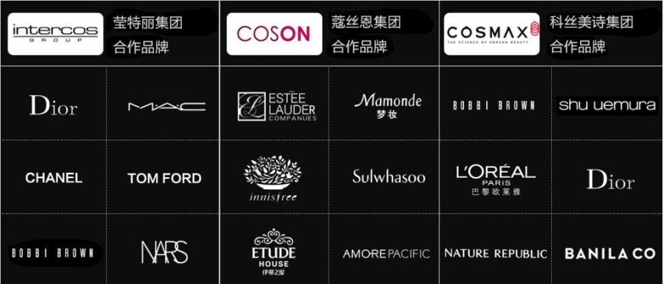 最适合今年秋天涂的口红色号，我终于找到了!