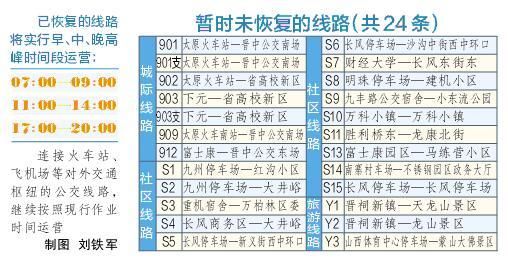  恢复|3月2日起太原公交恢复市区主要线路运行