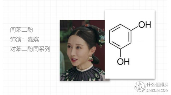 看璎珞看得白了3个度,这是什么操作?