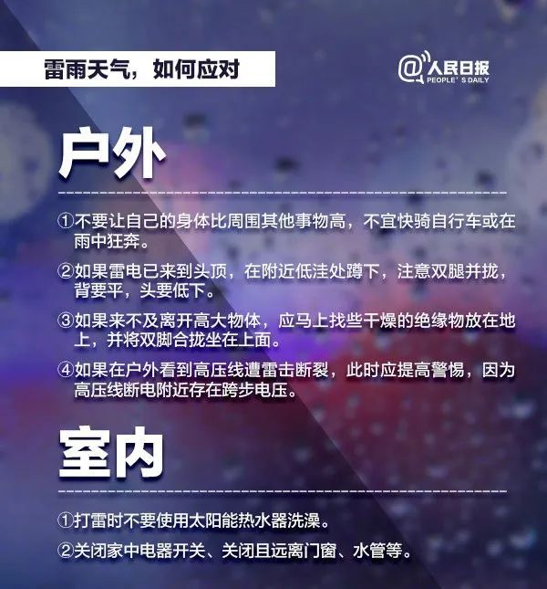  【右雷雨大风】【提醒】暴雨+降温！广东好天气余额已不足……