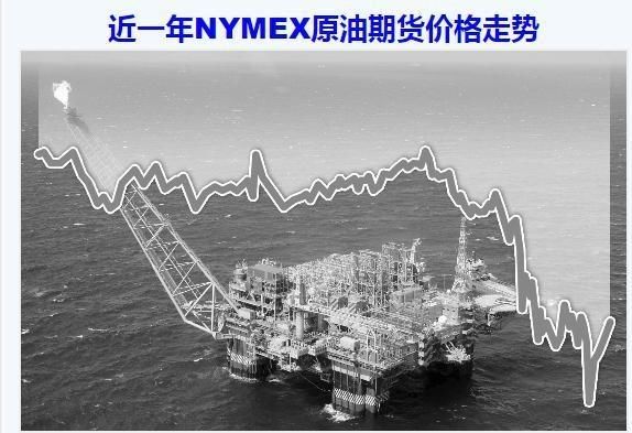 全球经济:“定盘星”不稳 大宗商品路向何方