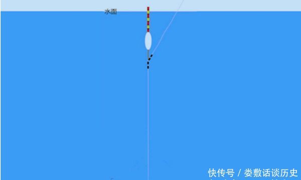  [鱼率]实话实说：春钓大鲫鱼，还是这种调漂最好用，鱼口清晰中鱼率飙升