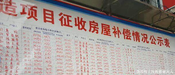 农民们注意了，农村开始实行新的拆迁补偿标准，快来瞧瞧吧！